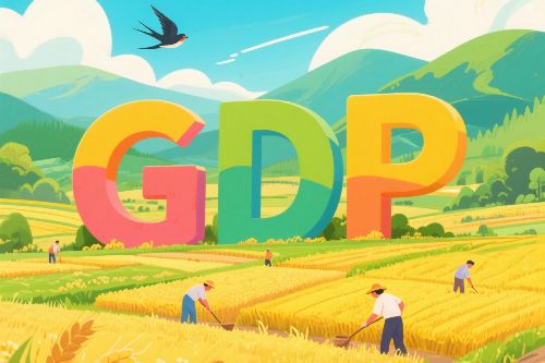 gdp