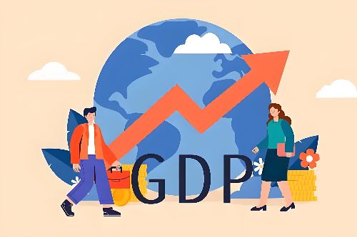 gdp