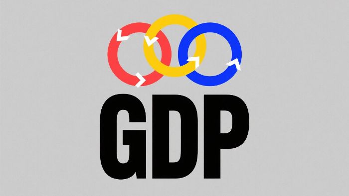 2025年北京前三季度GDP